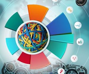 Complexity Management