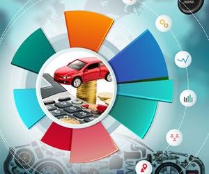 Cost Management