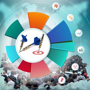 Developing Business & Operation Model For Existing Strategic Vision