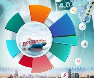 Empowerment of Purchasing and Supply Management