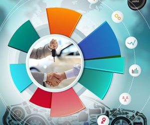 Government Incentives, Bureaucracy, Legislation, Market Conditions Process Management