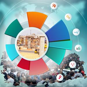 Project Finance