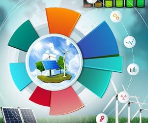 Yenilenebilir Enerji Hizmetleri – Proje Geliştirme